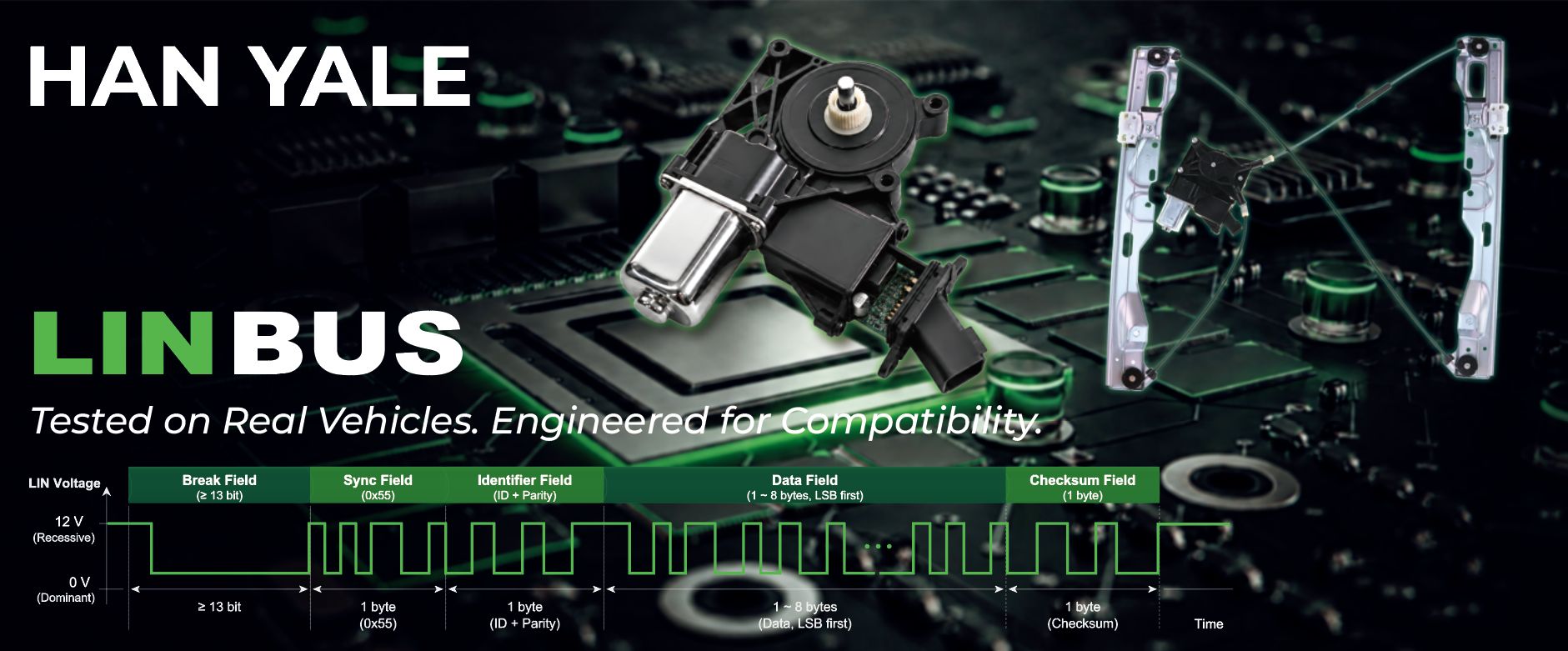 Motor inteligente y elevalunas Han Yale